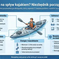 Co zabrać na kajaki? Niezbędnik początkującego: dokumenty, odpowiedni ubiór, ochrona, energia i bezpieczeństwo na wodzie.