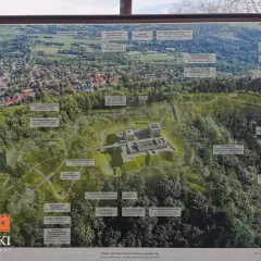 Plan Lanckorony z zaznaczonymi atrakcjami: ruiny zamku, bastiony, fortyfikacje i zabudowania.