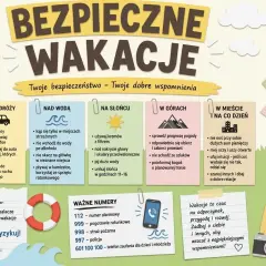Bezpieczeństwo na wakacjach to klucz do dobrych wspomnień. Planuj, uważaj, dbaj o siebie i wracaj z uśmiechem!