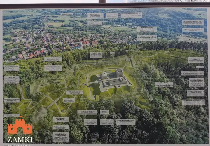 Plan Lanckorony z zaznaczonymi atrakcjami: ruiny zamku, bastiony, fortyfikacje i zabudowania.