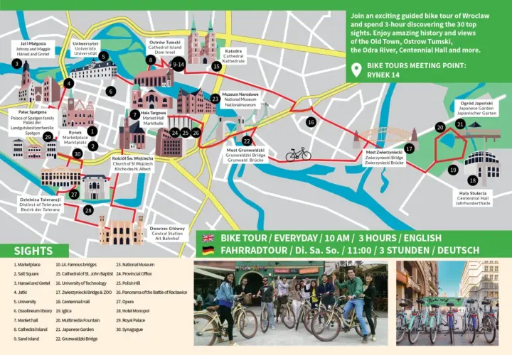Mapa Wrocławia z zaznaczoną trasą rowerową. Idealna podpowiedź, co robić we Wrocławiu, by odkryć 30 atrakcji w 3 godziny.