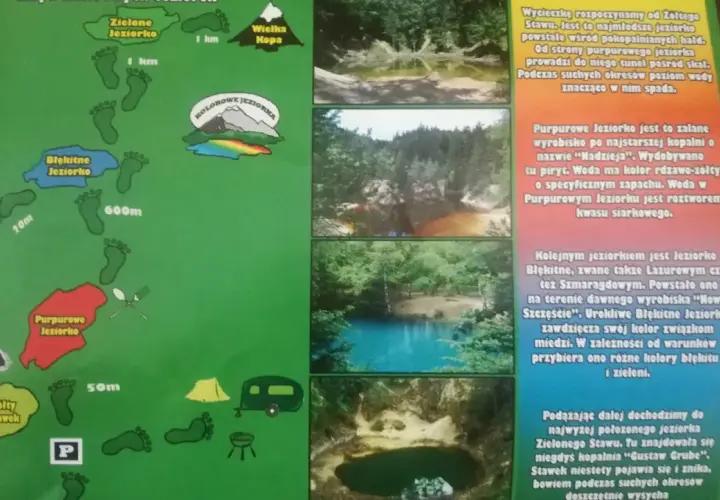 Kolorowe jeziorka Rudawy Janowickie: mapa szlaku przez Purpurowe, Błękitne i Zielone Jeziorko.