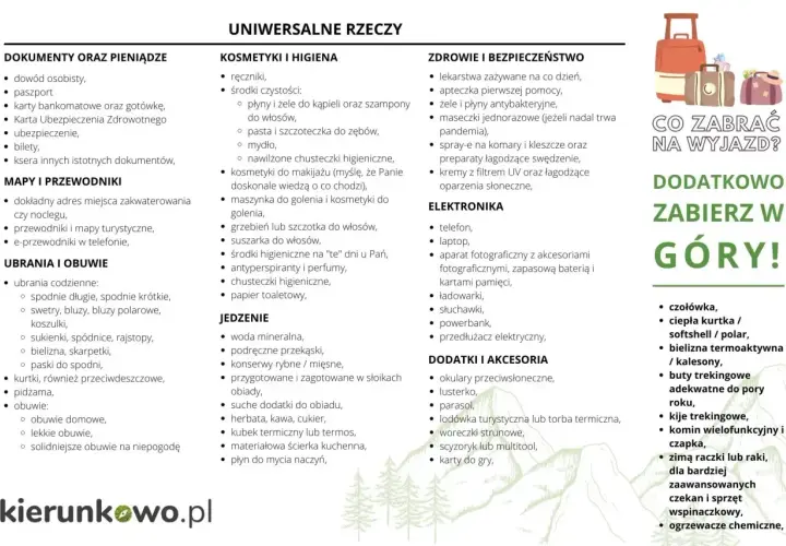 Lista na wyjazd: dokumenty, kosmetyki, leki, jedzenie, elektronika i ubrania. Co zabrać w góry? Czołówka, ciepła kurtka, bielizna termoaktywna, buty trekkingowe.