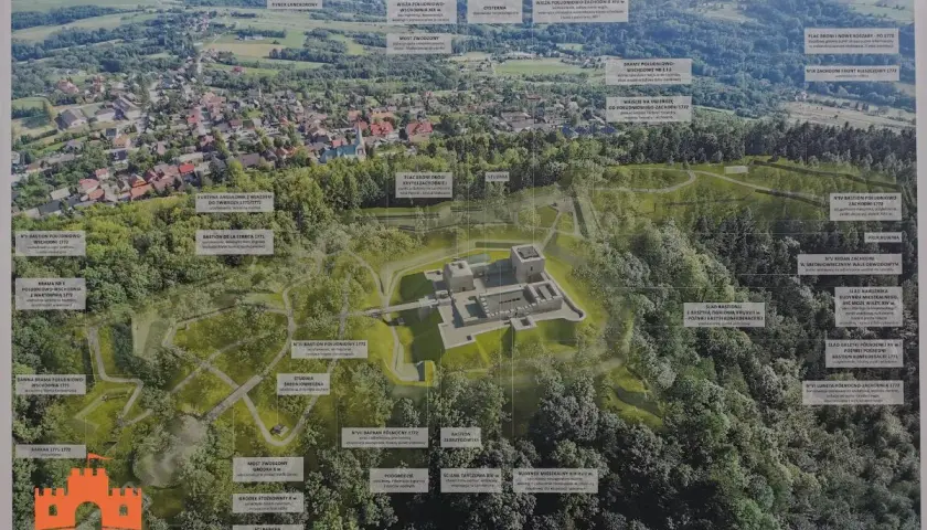 Plan Lanckorony z zaznaczonymi atrakcjami: ruiny zamku, bastiony, fortyfikacje i zabudowania.