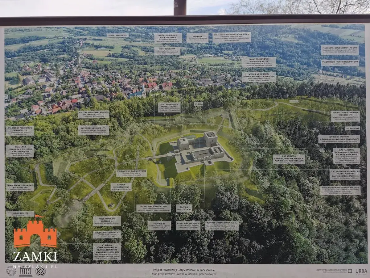 Plan Lanckorony z zaznaczonymi atrakcjami: ruiny zamku, bastiony, fortyfikacje i zabudowania.