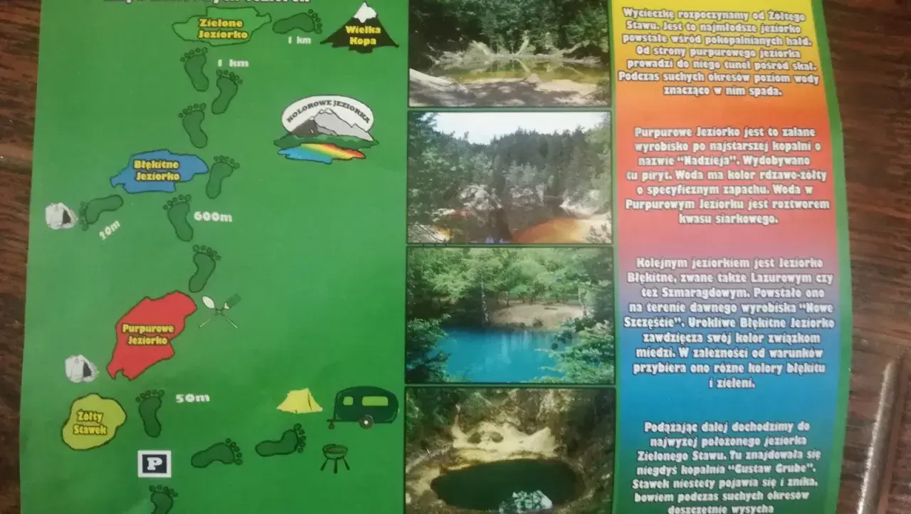 Kolorowe jeziorka Rudawy Janowickie: mapa szlaku przez Purpurowe, Błękitne i Zielone Jeziorko.